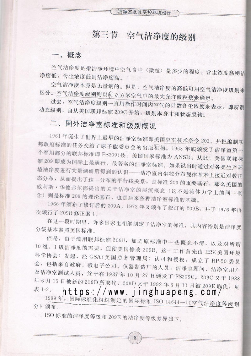 空氣潔凈度級別標準、概念摘自《潔凈室及期受控環(huán)境設計》一書。