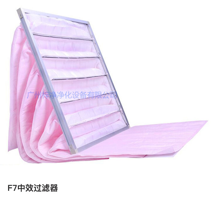 F7級袋式中效過濾器常用于凈化空調(diào)中級過濾。