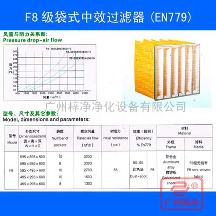 F8袋式中效空氣過濾器-f8中效袋式過濾器規(guī)格尺寸、風(fēng)量、阻力及技術(shù)參數(shù)