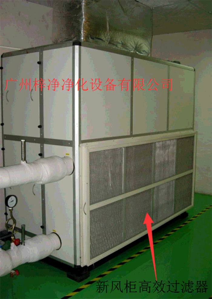 新風柜內(nèi)設置有高效過濾器，中效過濾器，初效過濾器系統(tǒng)
